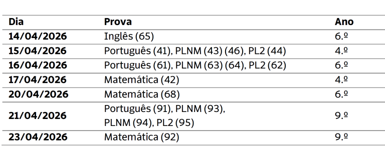 recalendarização provas-ensaio