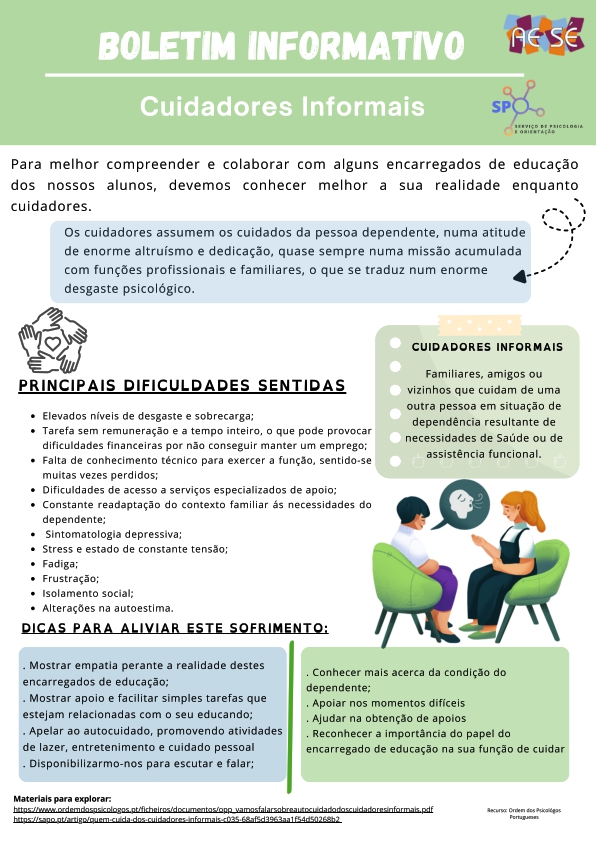 Cuidadores Informais