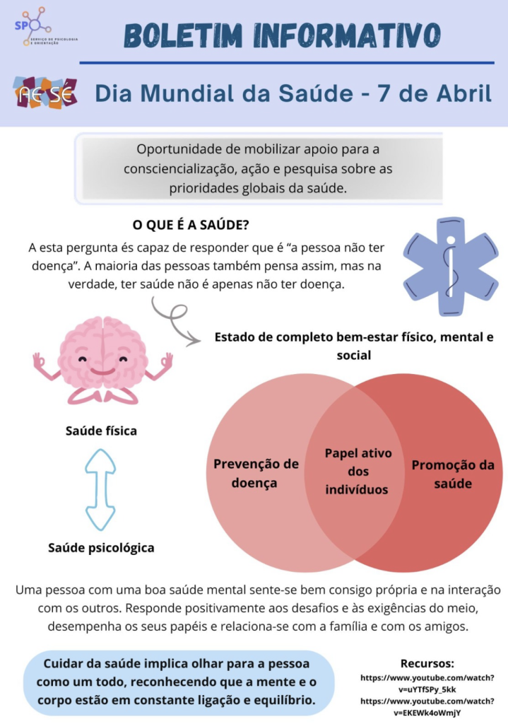 dia mundial da saúde